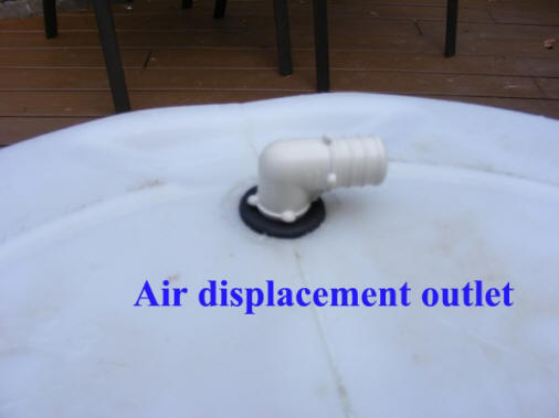 air displacement on rain barrel