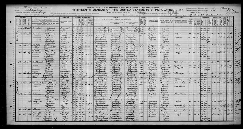 1910 census john monika 